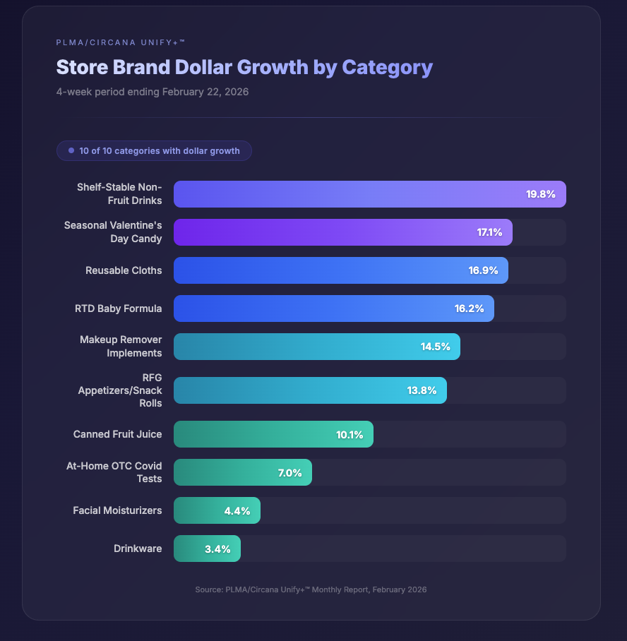 A screenshot of a graph
AI-generated content may be incorrect.