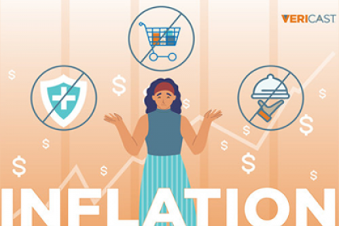 Inflation Graphic