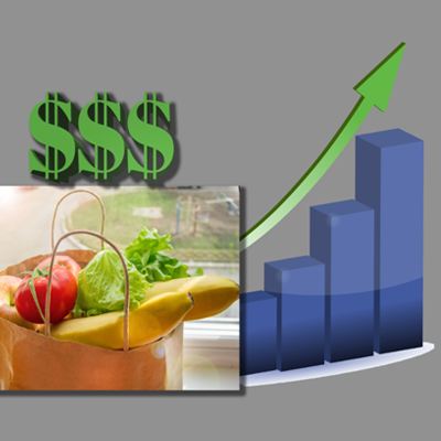 Food Prices Rising Bar Chart